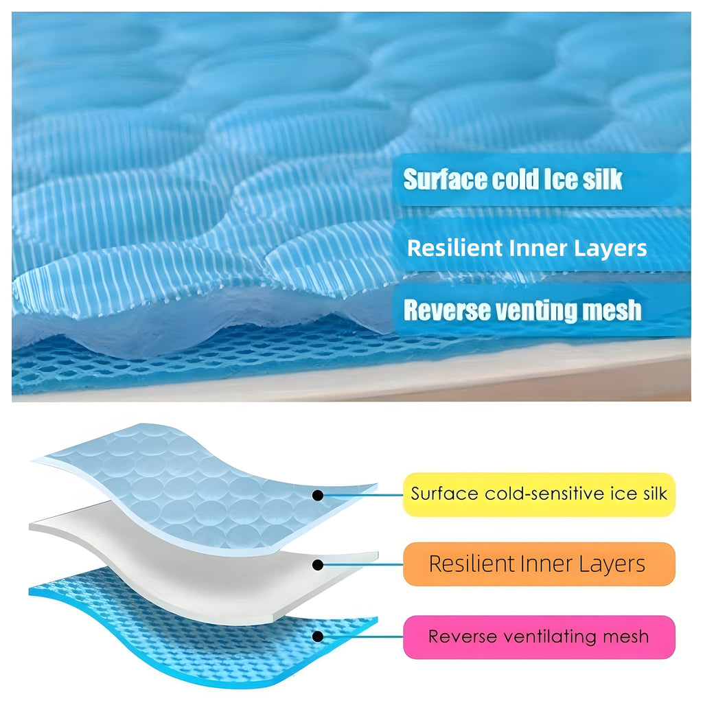Dog Cooling Mat